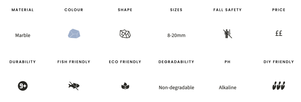 Alpine blue gravel specifications