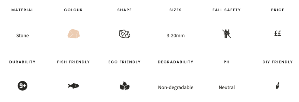 Flamingo chippings specifications