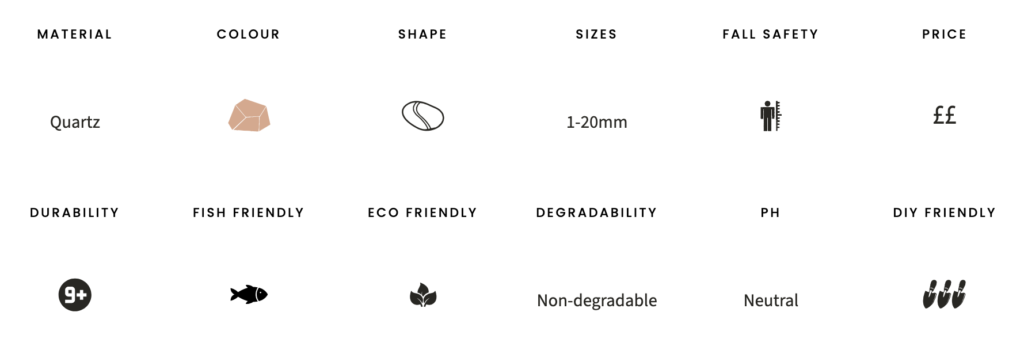 Golden quartz gravel specifications