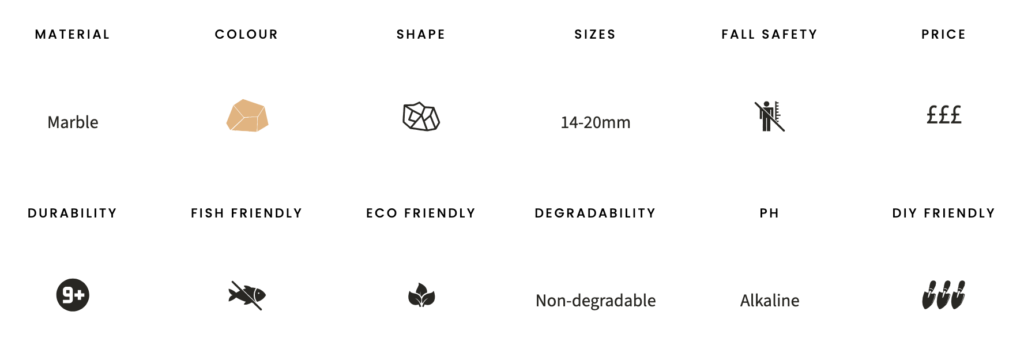 Onyx gravel specifications