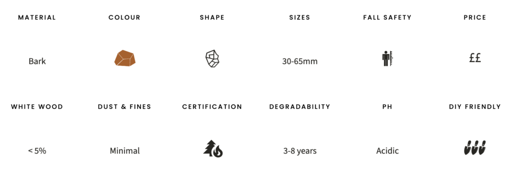 Play bark specifications